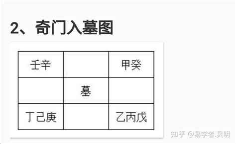 奇門遁甲 入墓|奇門遁甲入墓格局解讀：入墓受困難作為，抱負難申空。